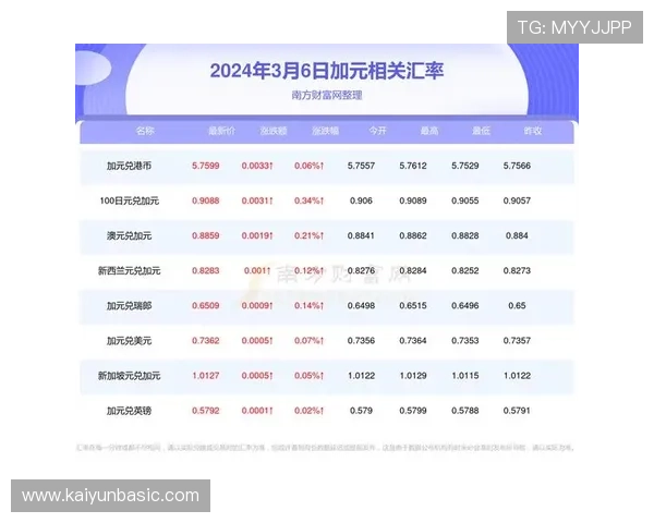 开运网登录入口2024年最新官方入口地址及登录流程详解